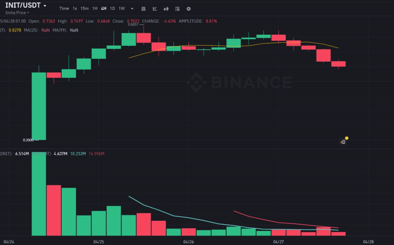 WeCryptoTogether/52326/6084813179541635999