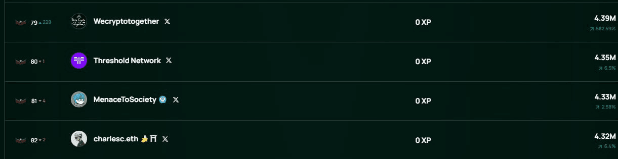 WeCryptoTogether/52327/6086996040835254714