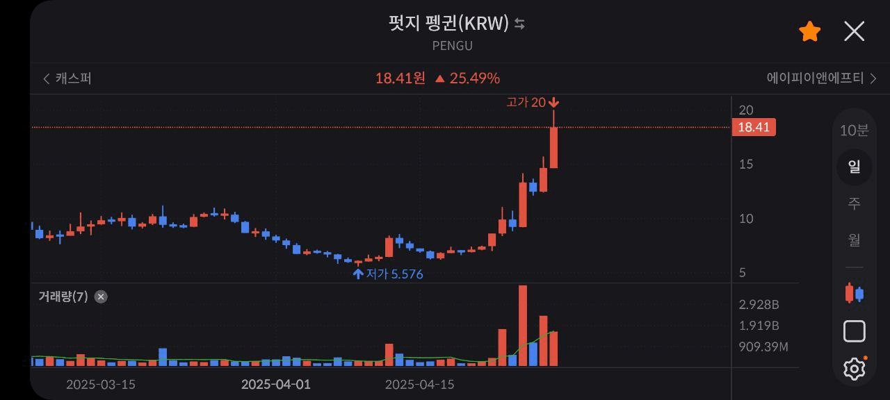 WeCryptoTogether/52328/6086996040835254787