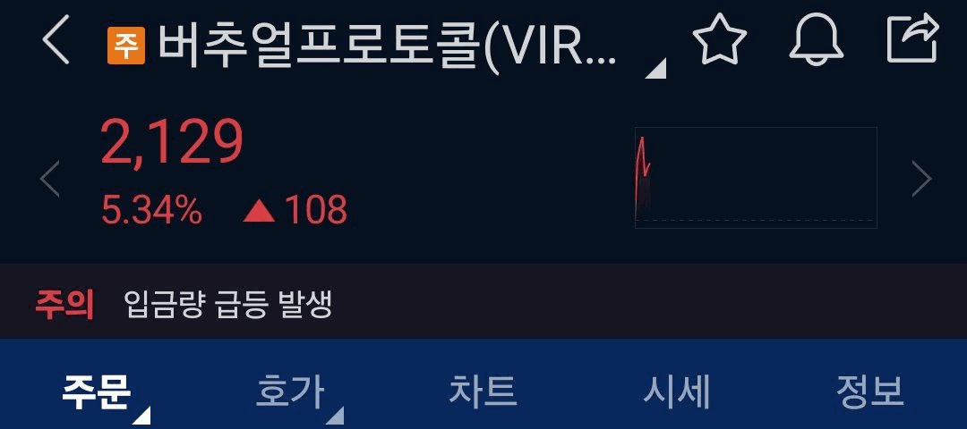 WeCryptoTogether/52389/6089365428263569170