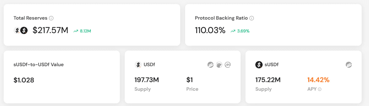 WeCryptoTogether/52449/6093886504112866575