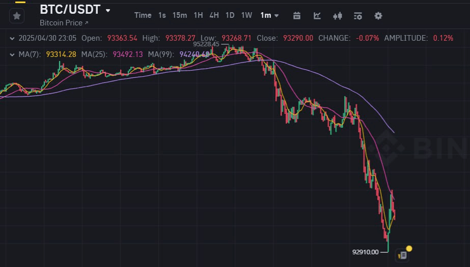 WeCryptoTogether/52473/6096138303926551613