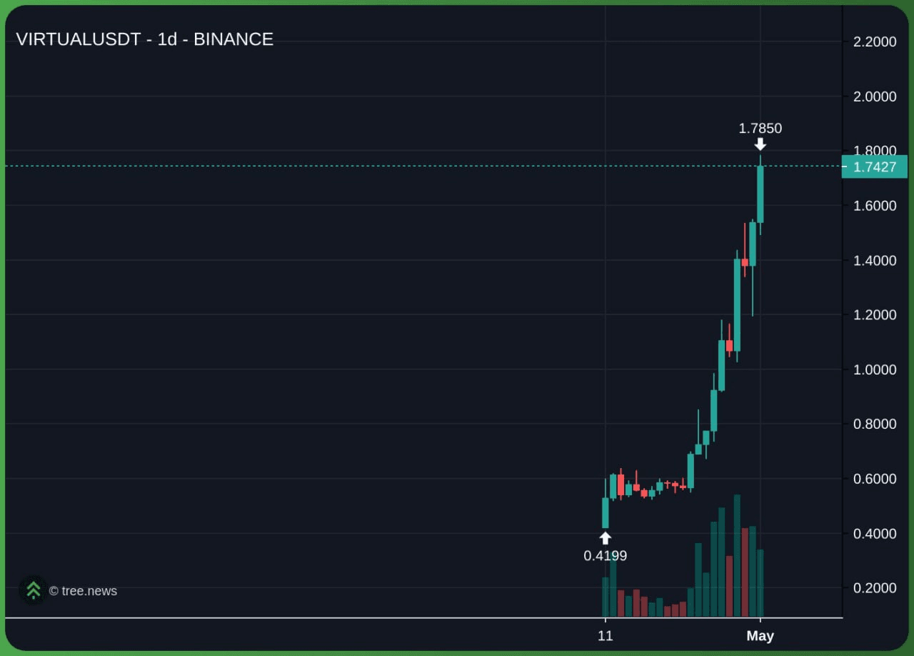 WeCryptoTogether/52509/6096042745199181939