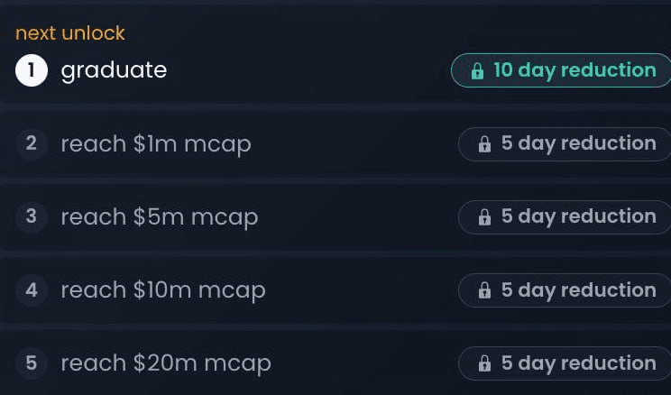 WeCryptoTogether/52517/6096042745199182057