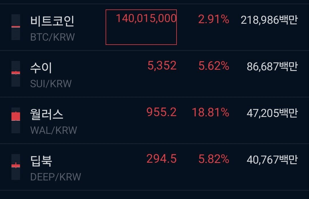 WeCryptoTogether/52526/6096042745199182095