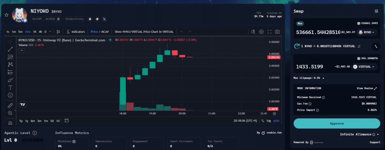 WeCryptoTogether/52577/6102589039862465335