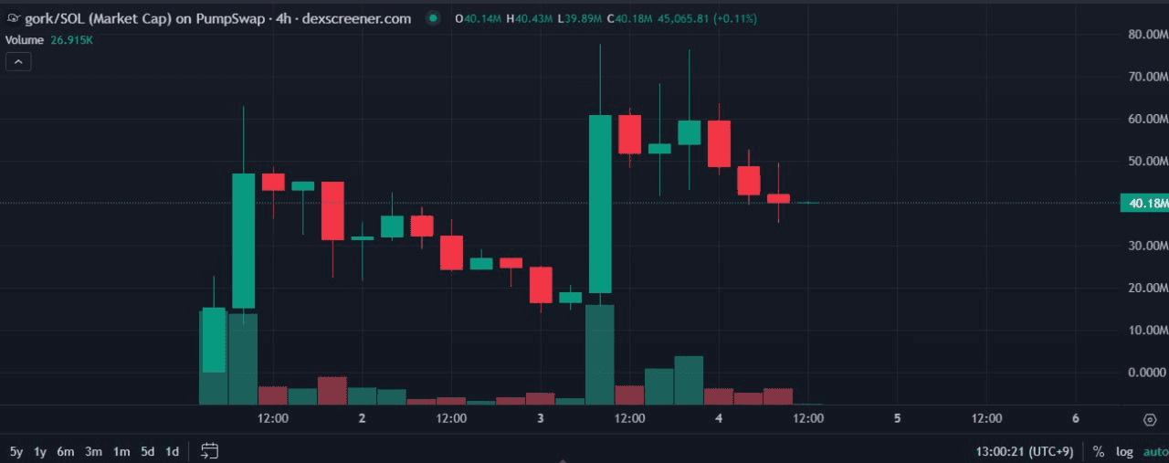 WeCryptoTogether/52588/6105159517659578775