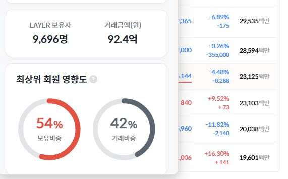 WeCryptoTogether/52589/6105159517659578779