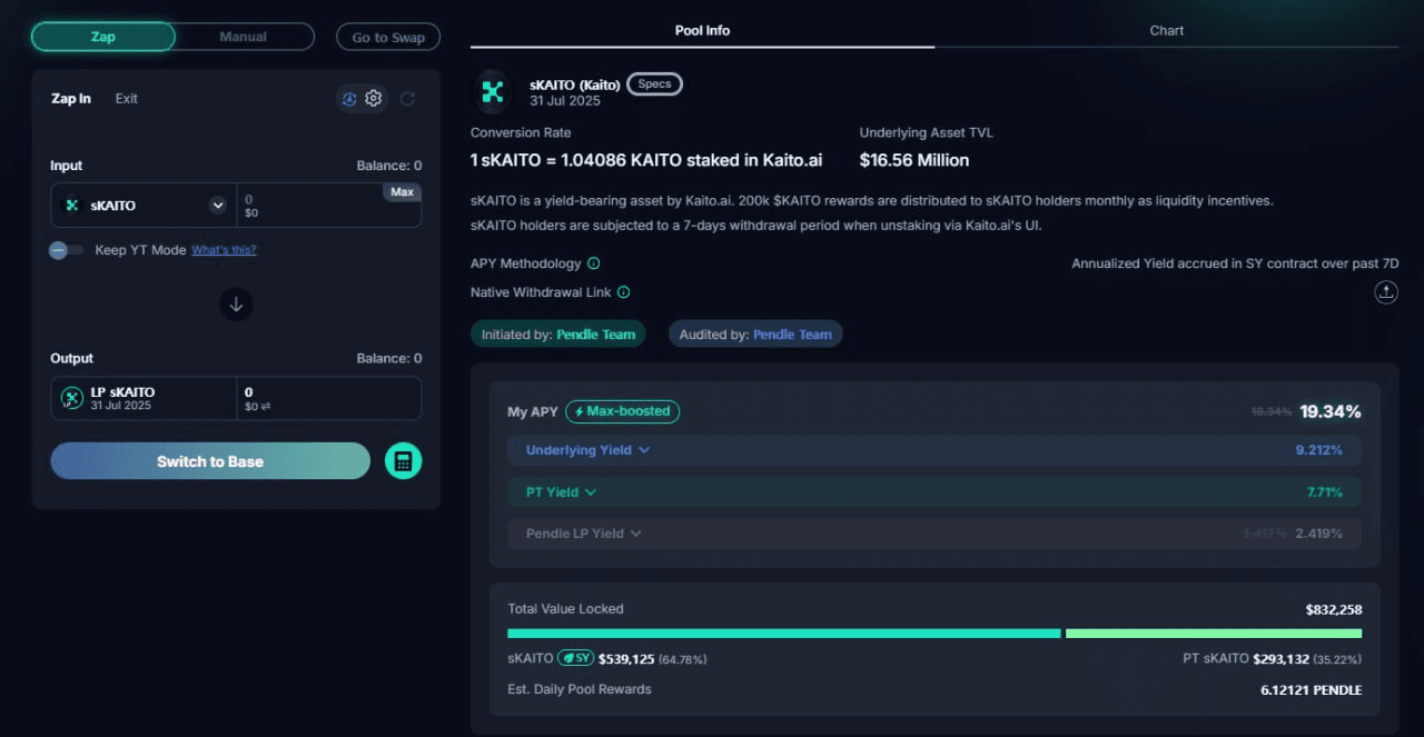 WeCryptoTogether/52624/6114011320702584897