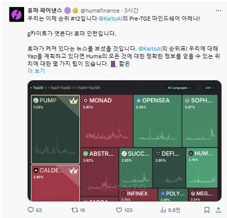 WeCryptoTogether/52649/6114011320702585407