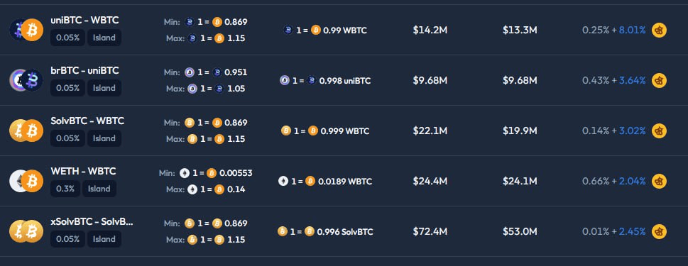 WeCryptoTogether/52659/6114011320702585490