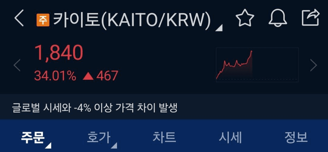 WeCryptoTogether/52665/6116263120516271087