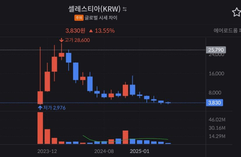 WeCryptoTogether/52706/6115943746748138520