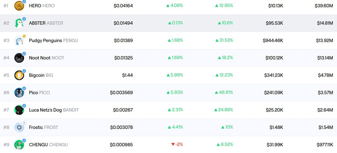 WeCryptoTogether/52720/6118195546561825977