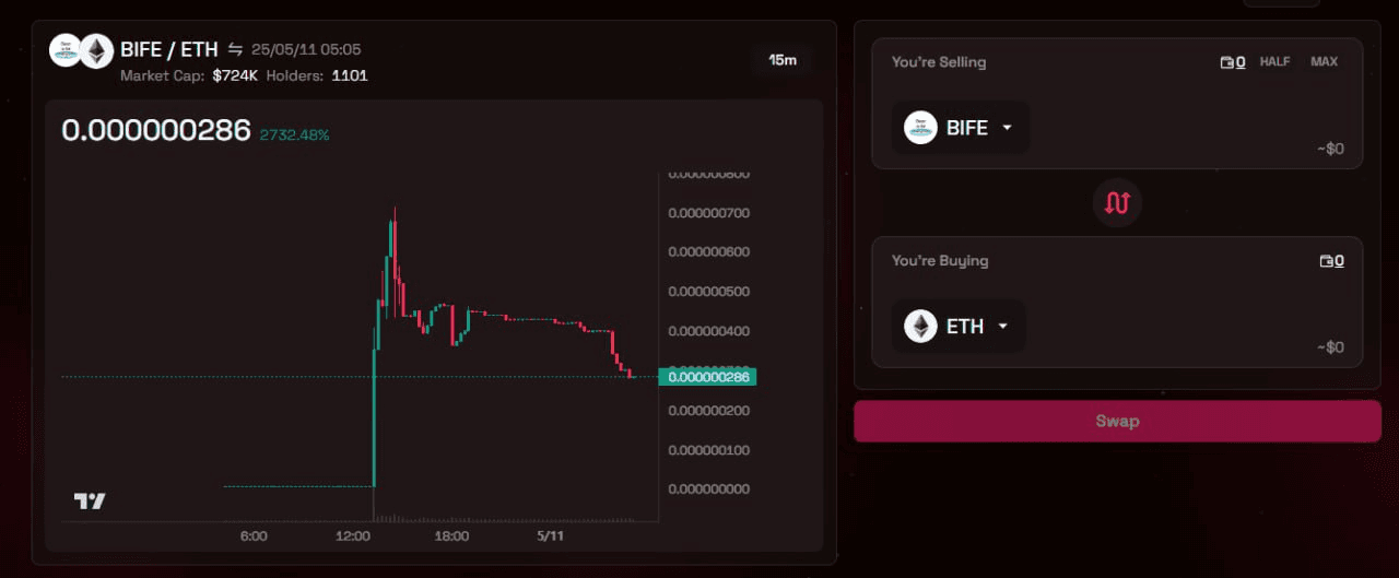 WeCryptoTogether/52786/6125207621838425102