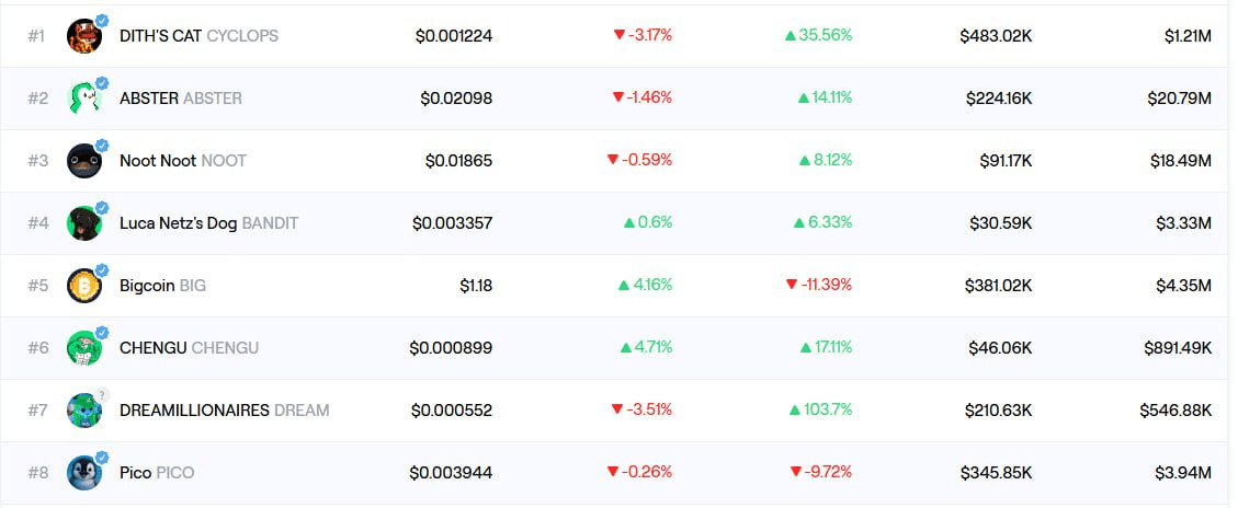 WeCryptoTogether/52804/6125207621838425413
