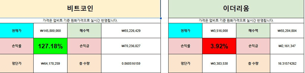 WeCryptoTogether/52808/6125207621838425447