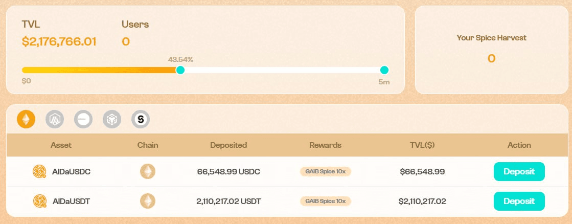 WeCryptoTogether/52831/6129603727024311316