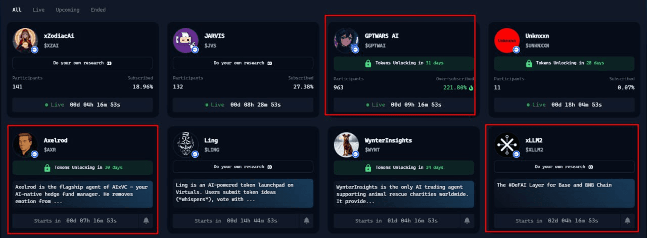 WeCryptoTogether/52865/6131962531653207585