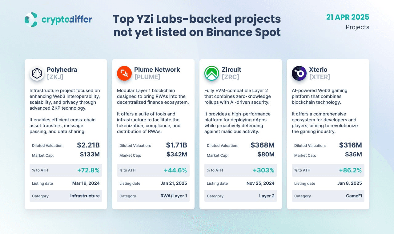 WeCryptoTogether/52881/6131962531653207666