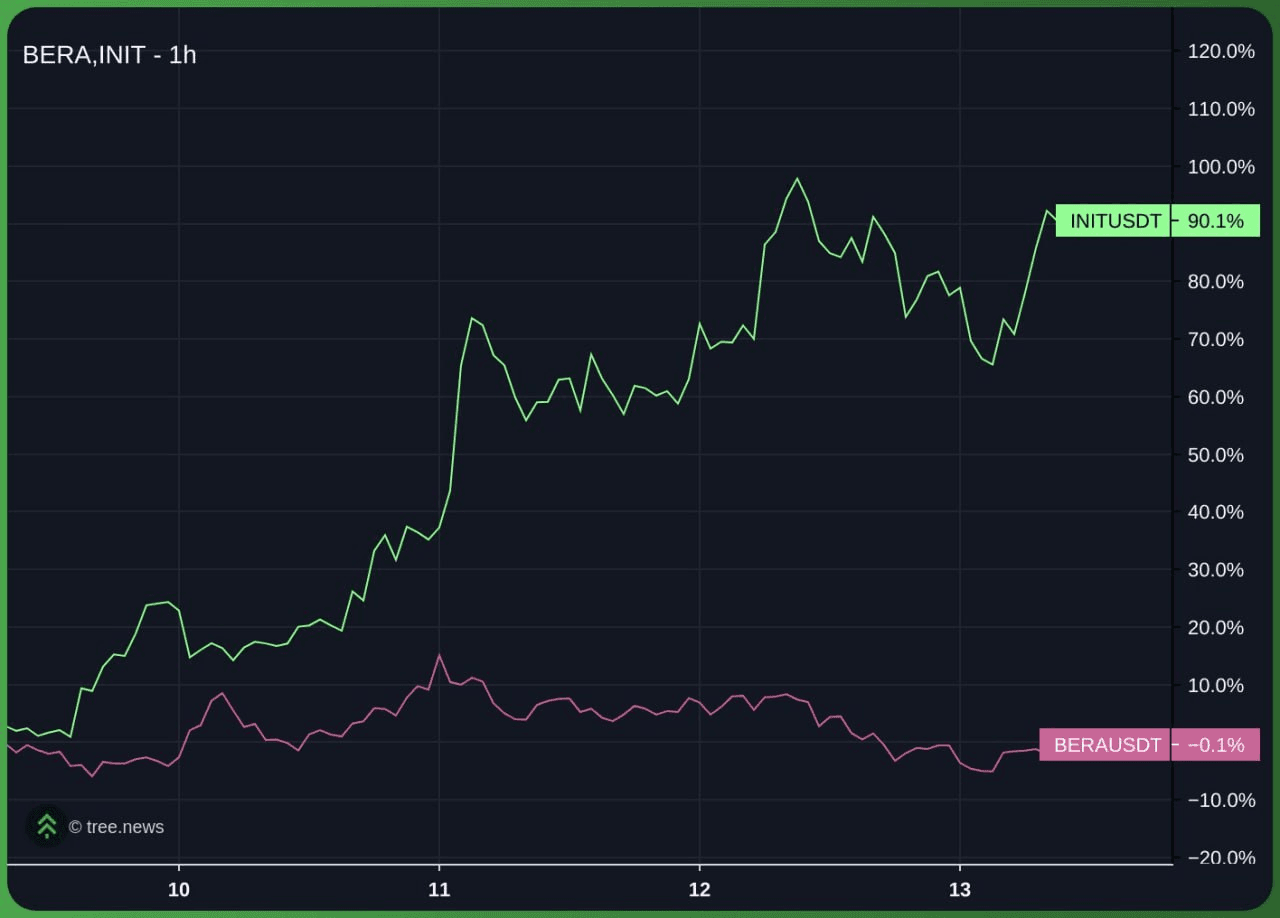 WeCryptoTogether/52885/6131962531653207759