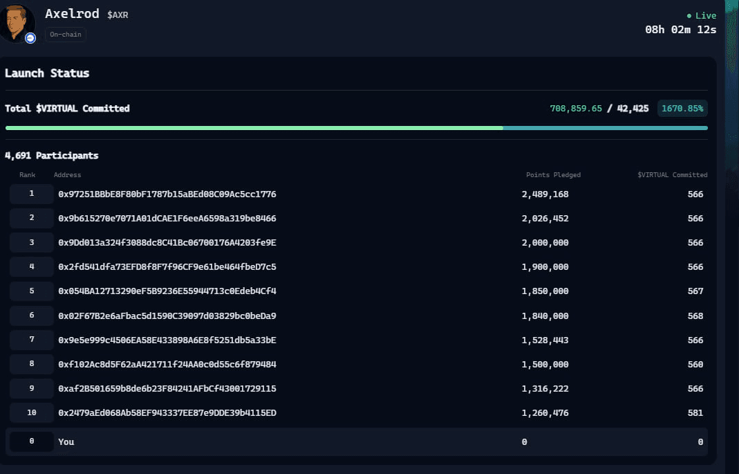 WeCryptoTogether/52916/6134214331466893288
