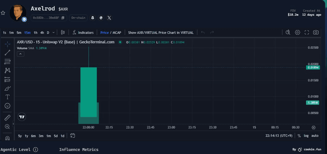 WeCryptoTogether/52945/6136394126153859914