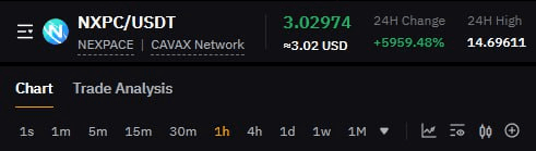 WeCryptoTogether/52977/6138645925967545402