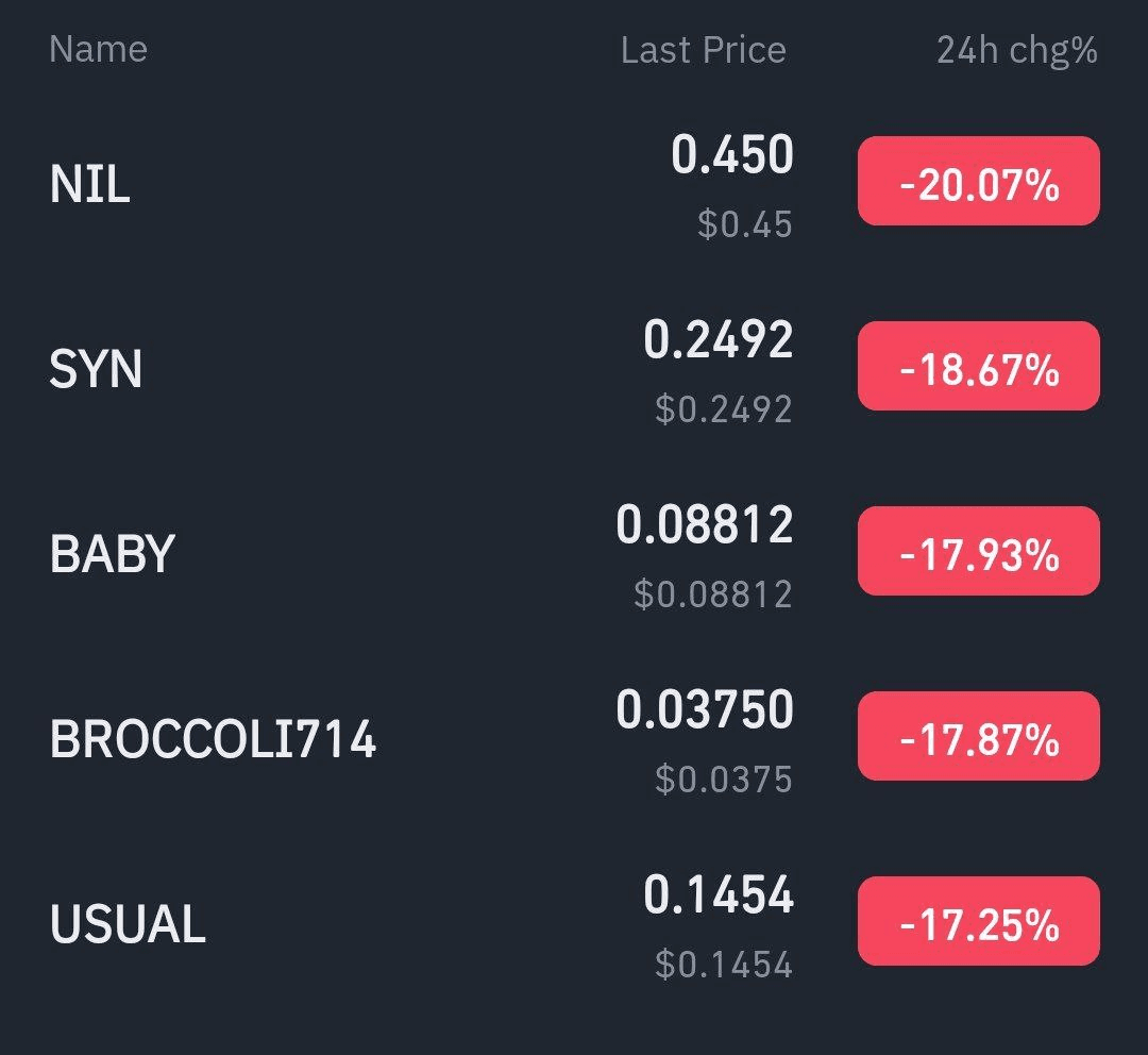WeCryptoTogether/52978/6138645925967545418
