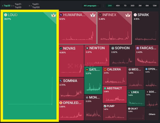 airdr0p_lab/10494/6170452340637812342