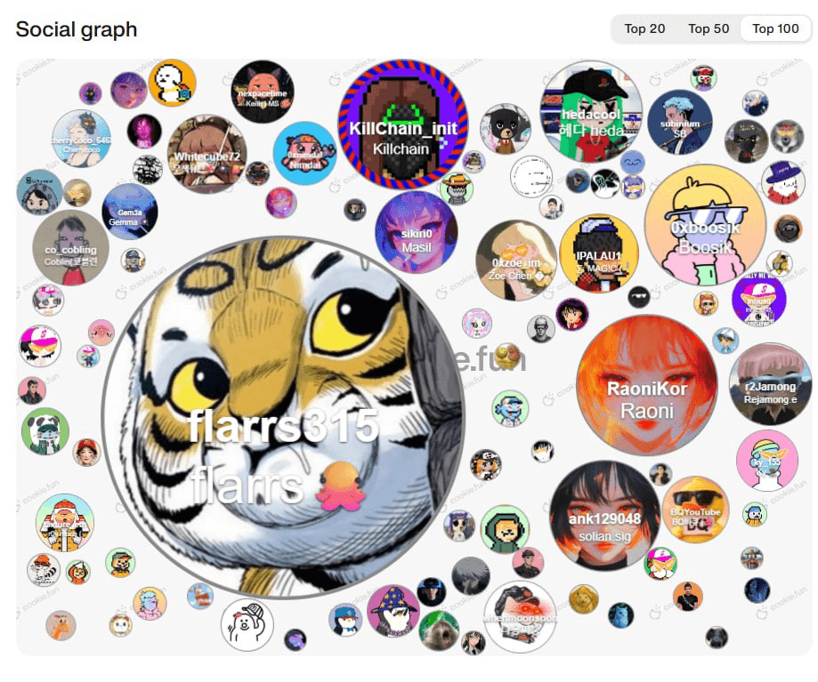 airdr0p_lab/10507/6174988921319048312