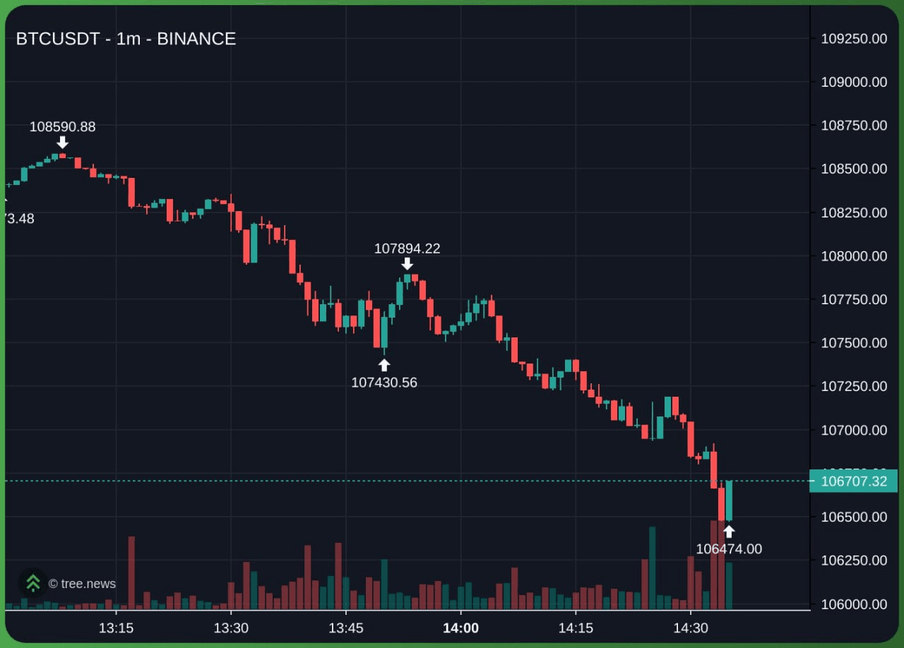 airdr0p_lab/10569/6179129883972717941