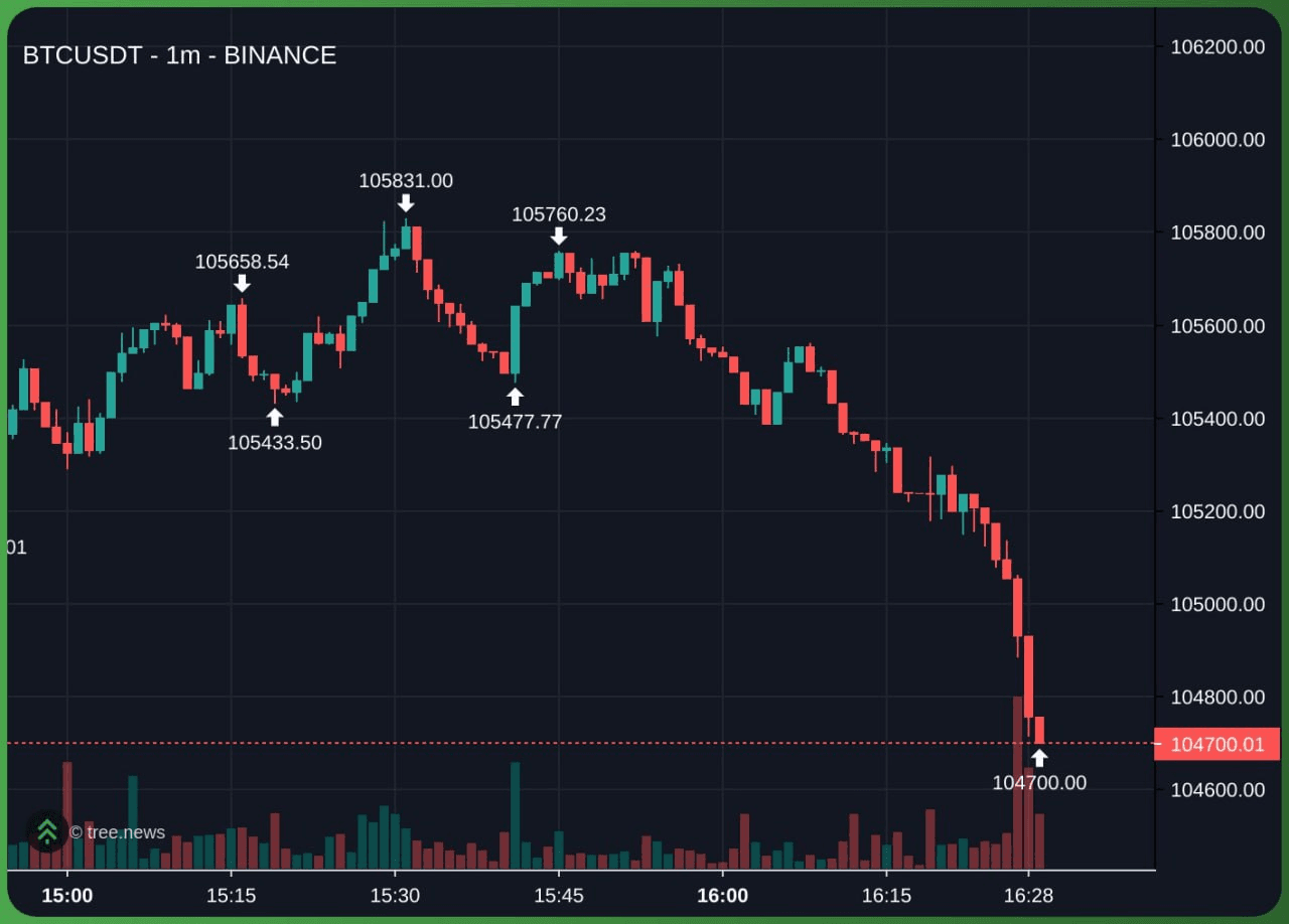 airdr0p_lab/10610/6183940401963057415