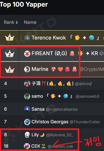 airdr0p_lab/10665/6190391777849100062