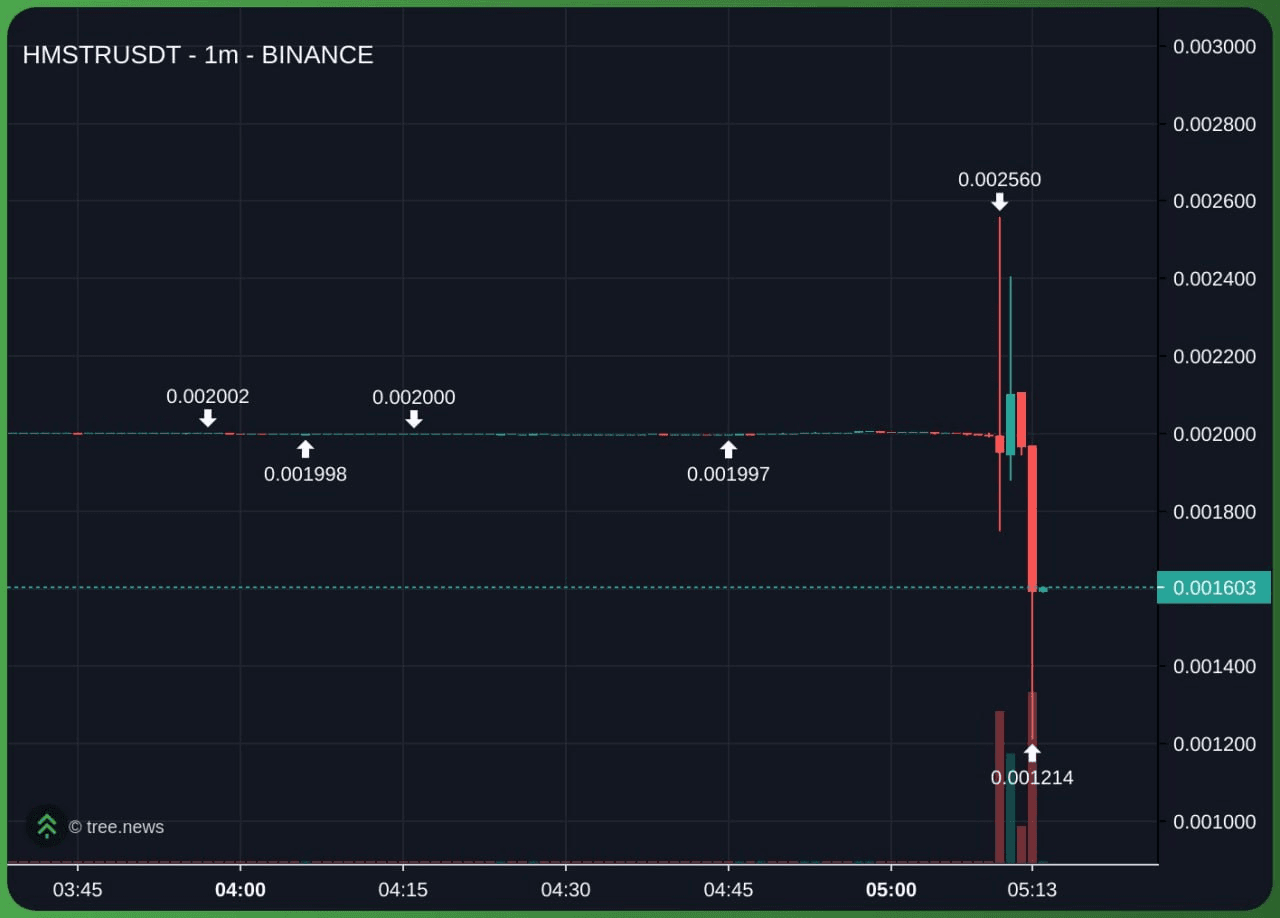 airdr0p_lab/10822/6212967560475952347