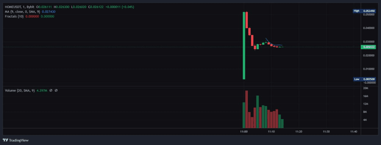 airdr0p_lab/10871/6215038361777850678