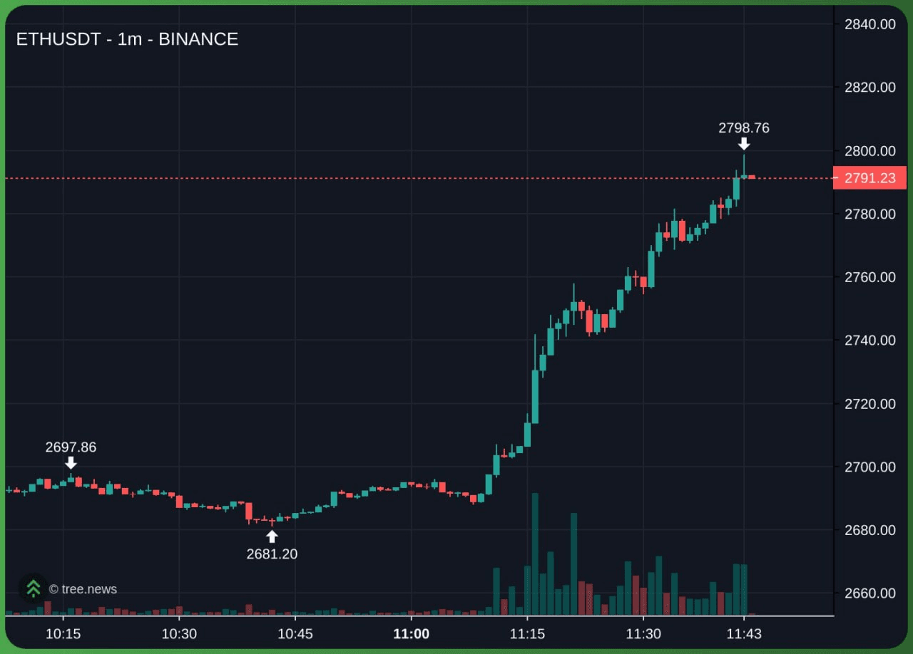 airdr0p_lab/10873/6215038361777850726