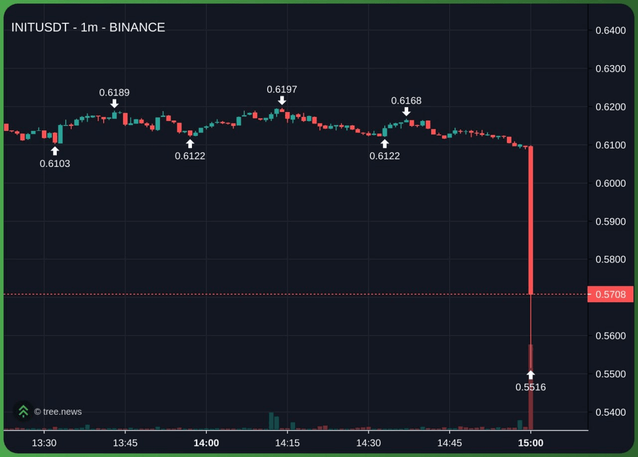 airdr0p_lab/10951/6222123580347500633