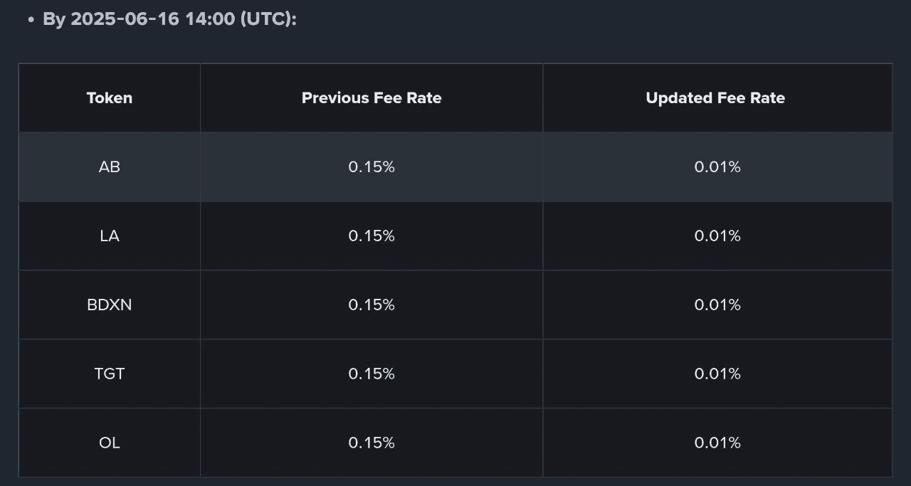 airdr0p_lab/11027/6233172070183847716