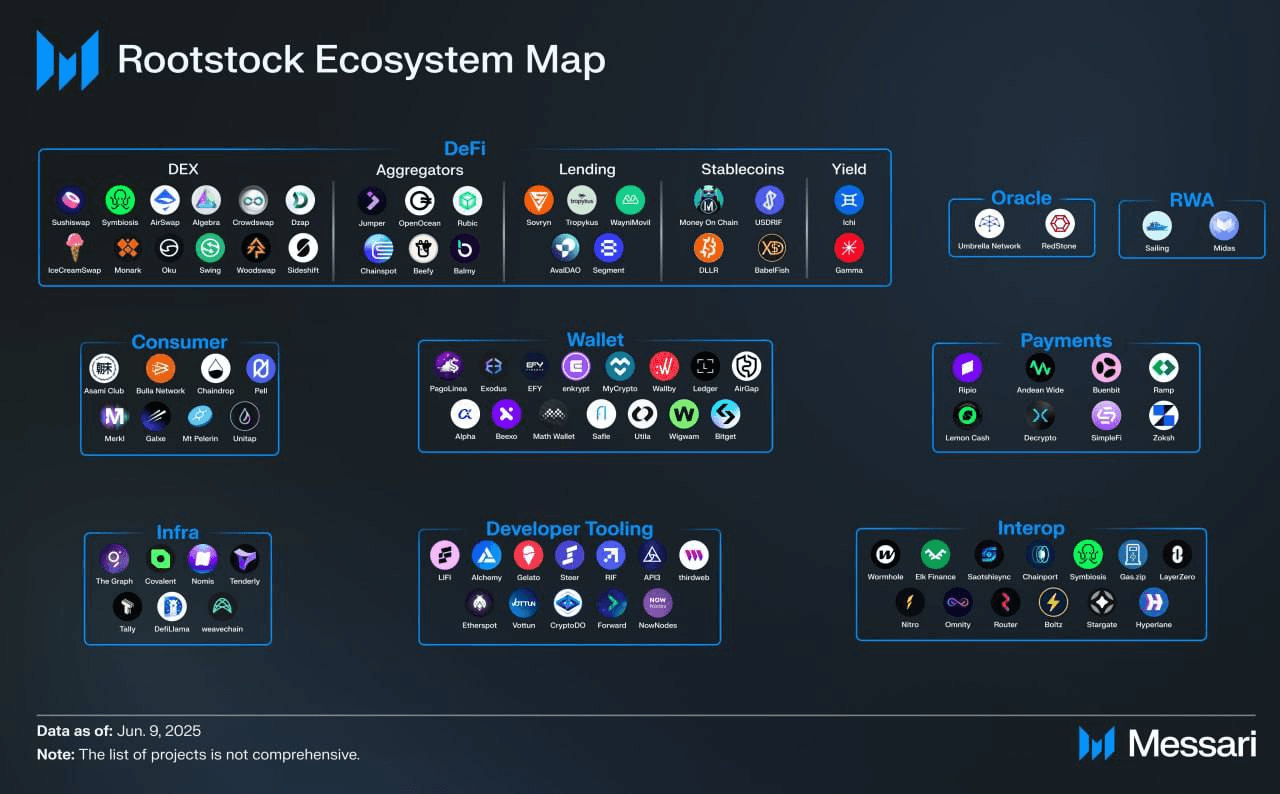 airdr0p_lab/11039/6235423869997533776