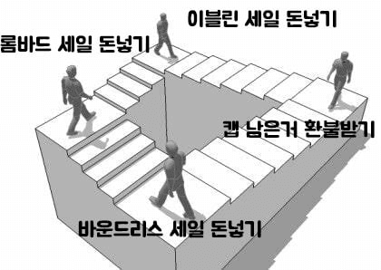 airdr0p_lab/12892/6179096623745978062