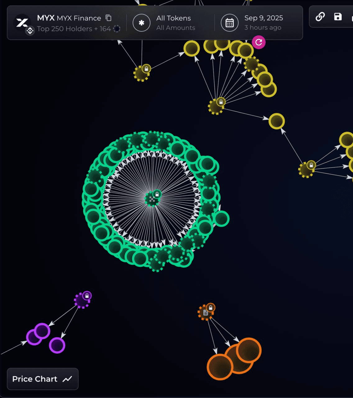 airdr0p_lab/13068/6197351531834098779