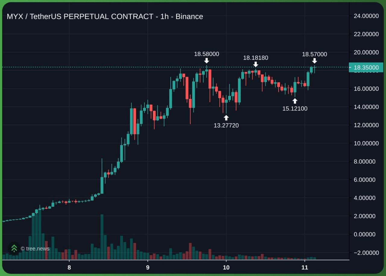 airdr0p_lab/13126/6201998789527586846