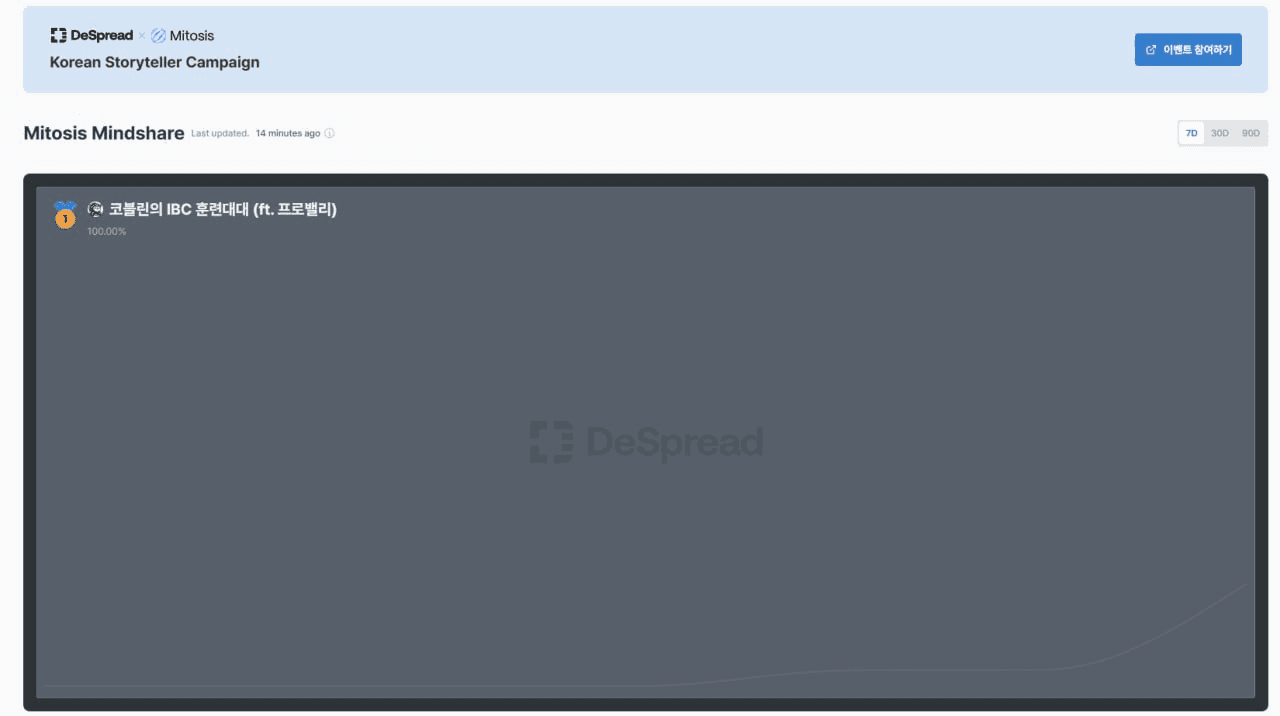 airdr0p_lab/13777/6264755219569167451