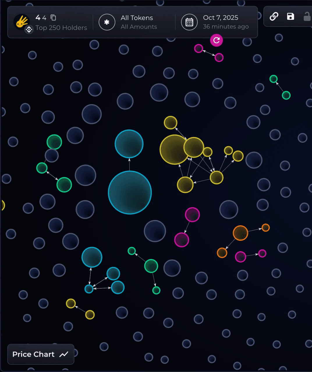 airdr0p_lab/13949/6283070690994883839