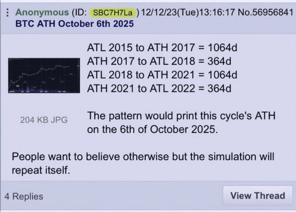 airdr0p_lab/14045/6289646182845844358