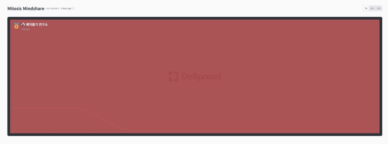airdr0p_lab/14110/6298522488677272712