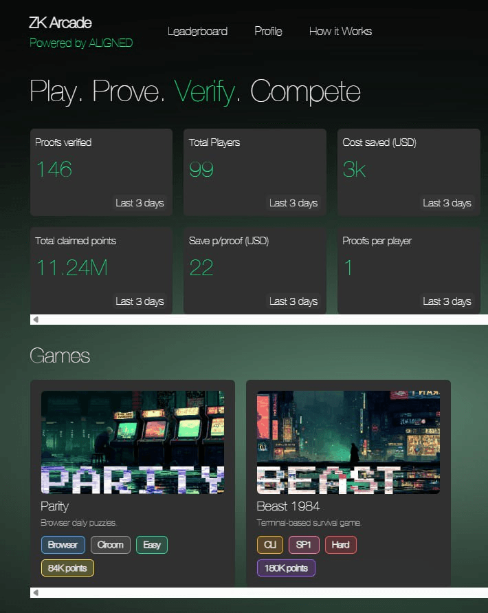 airdr0p_lab/14543/6057480785062726693