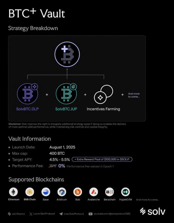 airdr0p_lab/14548/6057480785062726904