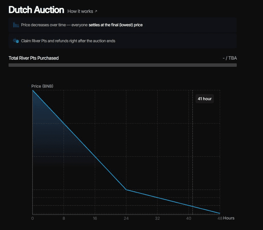 airdr0p_lab/14549/6057480785062726941